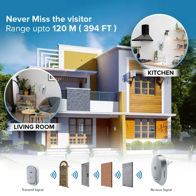 Anchor by Panasonic Wireless Doorbell – 45 Melodies + 120m Range | Home & Office Wireless Chime thumbnail 3