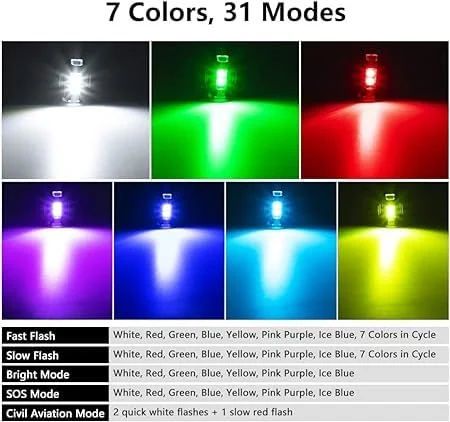 CarFrill Drone Strobe LED Lights | Anti Collision USB Rechargeable Tail Lights for DJI Mini, Mavic Air 2 Pro, Phantom, Inspire, Zoom & Motorcycle | 4 Colors, 22 Modes image 4
