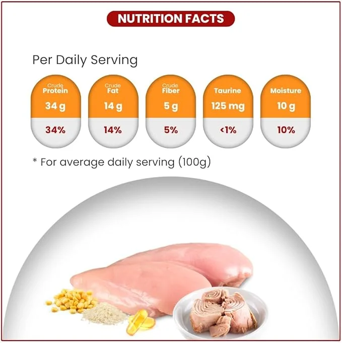 Combo Pack of 2 Billi Kitten Chicken Cat Food 500gm Pouch (1kg Total) Premium Dry Kitten Food for Newborn & Young Kittens Complete Balanced Diet image 4