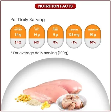 Combo Pack of 2 Billi Kitten Chicken Cat Food 500gm Pouch (1kg Total)  Premium Dry Kitten Food for Newborn & Young Kittens Complete Balanced Diet thumbnail 3