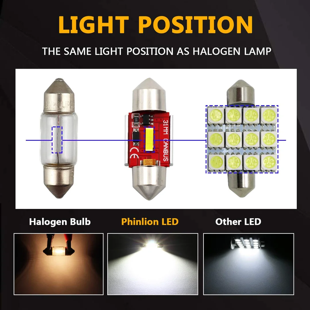 CarFrill 600 Lumens 31mm Festoon LED Bulb for Car | Map Dome License Plate Light Error Free CANBUS CSP 1860 SMD Pack of 3  image 3