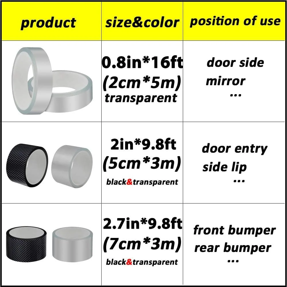 CarFrill QBUC Door Edge Guard | Clear Universal Sill Protector, Trim Edge Guard Protection Film, Anti Collision for Most Cars | 0.8in x 16ft Transparent Protector Film image 6