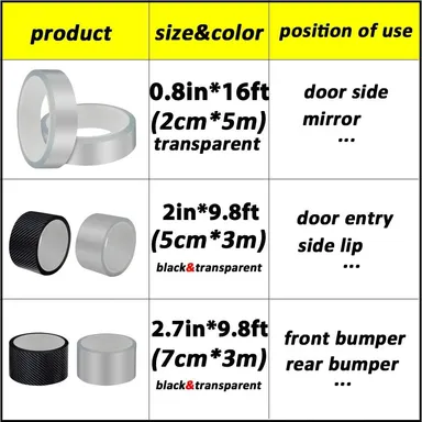 CarFrill QBUC Door Edge Guard | Clear Universal Sill Protector, Trim Edge Guard Protection Film, Anti Collision for Most Cars | 0.8in x 16ft Transparent Protector Film thumbnail 5
