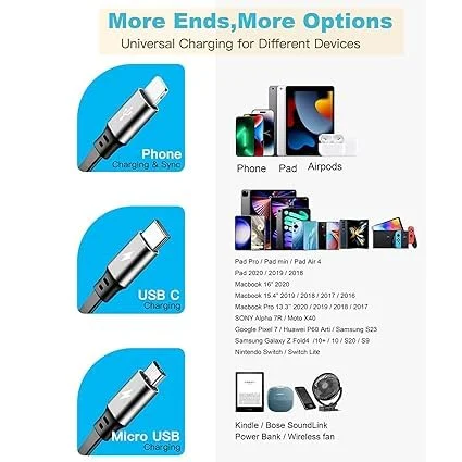 CarFrill Retractable USB Cable for Smartphones | 3 in 1 Tangle Free Charging Cable | Easy to Store, Universal Compatibility, Fits All Phones   image 7