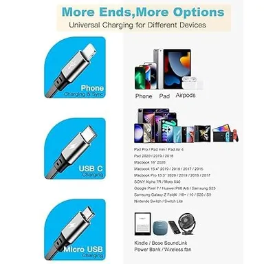 CarFrill Retractable USB Cable for Smartphones | 3 in 1 Tangle Free Charging Cable | Easy to Store, Universal Compatibility, Fits All Phones   thumbnail 6