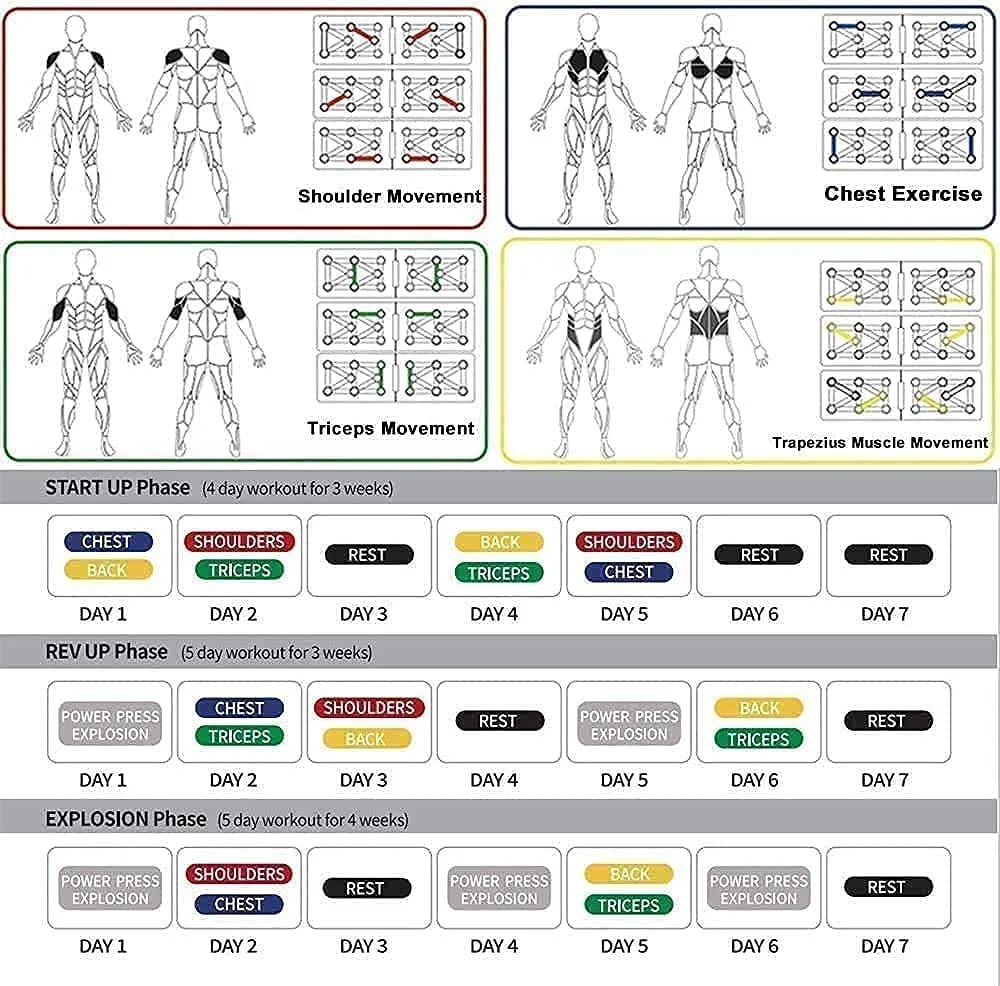 Fitfix® Foldable ABS 15 in 1 Pushup Board for Men | Pushup Bars, Pushup Stand, Gym Equipment, Chest Workout Equipment (Black) image 8