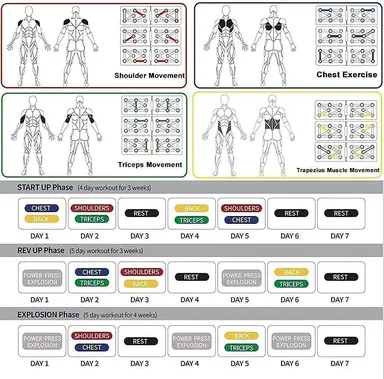 Fitfix® Foldable ABS 15 in 1 Pushup Board for Men | Pushup Bars, Pushup Stand, Gym Equipment, Chest Workout Equipment (Black) thumbnail 7