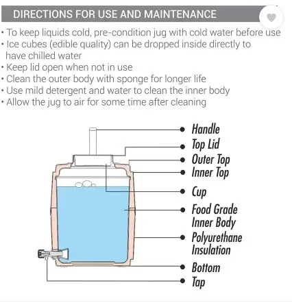 Milton Kool Musafir 5000 Blue 4.8L Insulated Leak-Proof Water Jug with Tap, Food Grade, Easy Grip, for Home, Travel, Picnic, Outdoor Use image 4