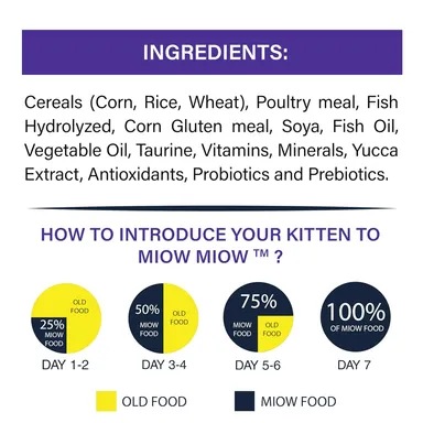 Dry Cat Food Maxi Persian All Lifestages Ocean Fish Flavor 1.2 Kg with Toptail Chicken & Liver Creamy Lickable Cat Treats | Premium Cat Food for All Breeds thumbnail 5