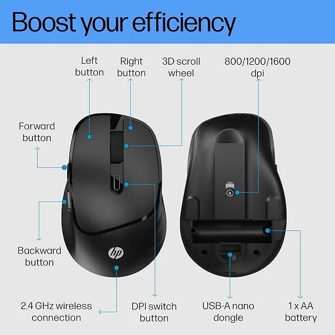 HP M120 Wireless Mouse| 2.4 GHz 6 Buttons, Optical Sensor| Ergonomic Design| USB-A Nano Dongle |1600 DPI. |(Black) image 6