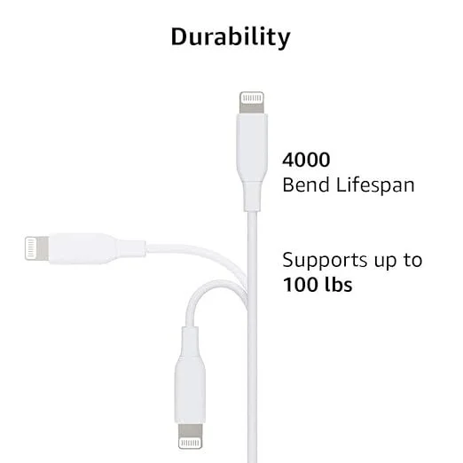 20W Type C Fast Charging Cable for iPhone | Fly Master | USB C Charger image 2