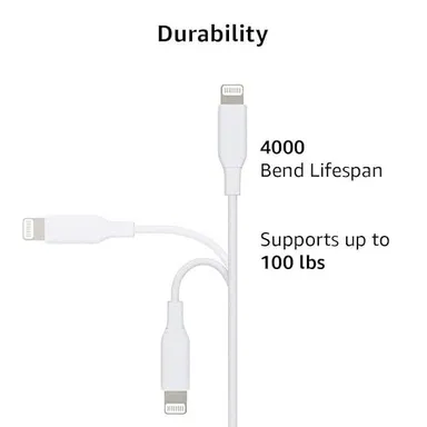 20W Type C Fast Charging Cable for iPhone | Fly Master | USB C Charger  thumbnail 1