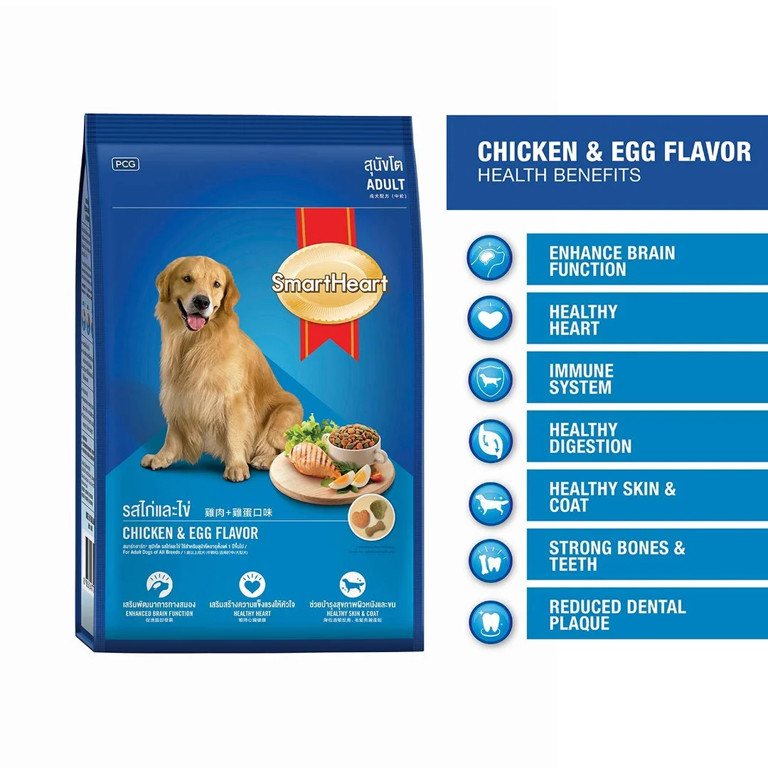 Smart Heart Adult Dry Dog Food Chicken & Egg Flavour 1.5Kg | Healthy Diced Chicken Dog Treat 70gm | Easy to Digest, Suitable for All Dog Breeds image 4