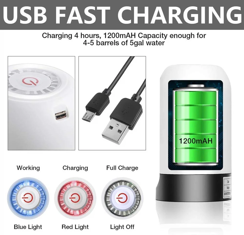 Automatic Water Dispenser Pump for 20L Water Bottle | Portable with C Type Charging Cable image 2