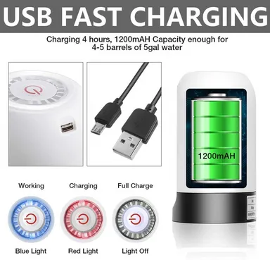 Automatic Water Dispenser Pump for 20L Water Bottle | Portable with C Type Charging Cable thumbnail 1