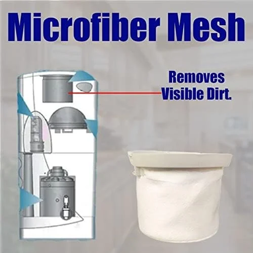 Micro Fibre Mesh for Pureit Classic | Litre Water Purifiers |Replacement Filter Cartridge| image 2