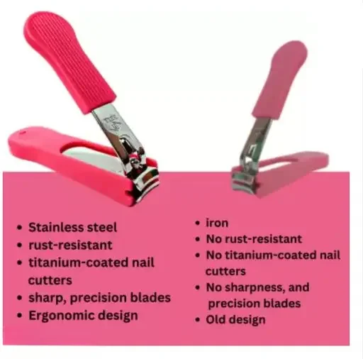 Lanellie Nail Clipper Set | Sharp Stainless Steel Fingernail & Toenail Clippers with Built-in Nail File | 2pc Nail Cutter for Men & Women| image 2