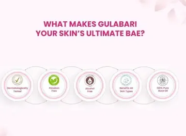 Natural Rose Water Spray 240ml Pack of 2 | Steam Distilled Gulab Jal Toner | ELDERWAND thumbnail 2
