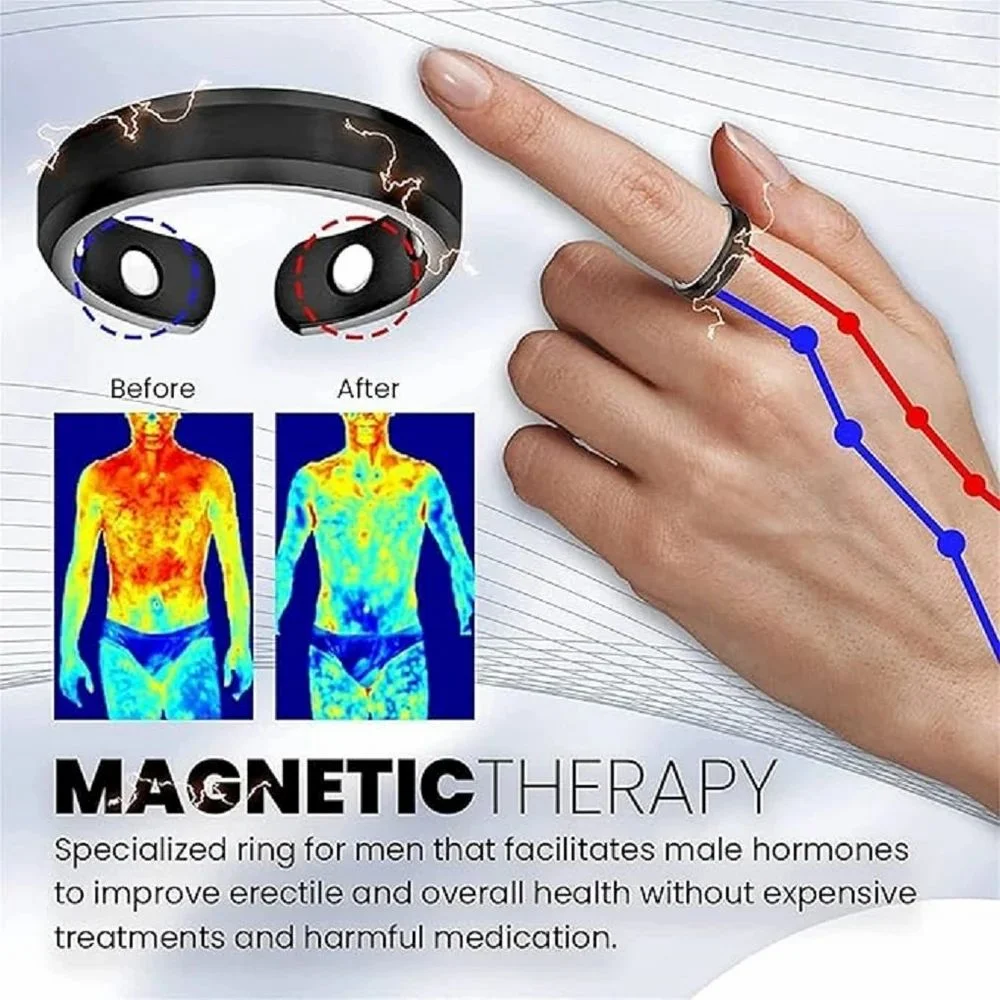Acupressure Sugar Controller Ring | Magnetic Therapy Finger Ring with 2 Magnets | Pack of 2 | Glucose Control & Stress Relief image 3