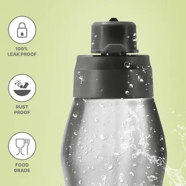 Milton Active 1000 Stainless Steel Water Bottle 885ml Silver | Spout Mouth, Leak Proof, ISI Certified, Rust Proof Bottle for School, Office, Gym thumbnail 3