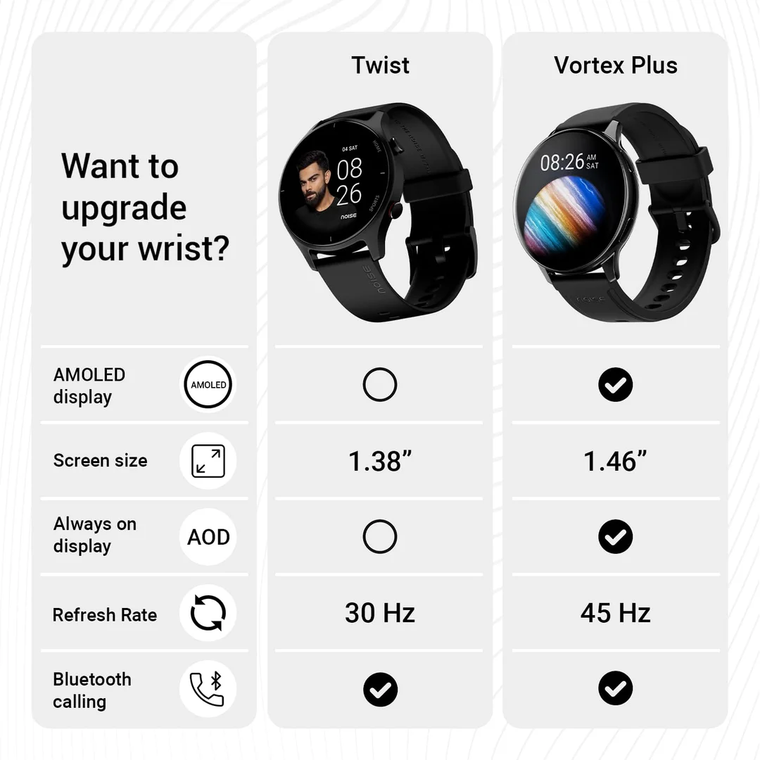 Noise Twist Smartwatch with Bluetooth Calling | 1.38 inch TFT Display| Heart Rate & Sleep Monitor| 7 Days Battery | Unisex Jet Black image 7