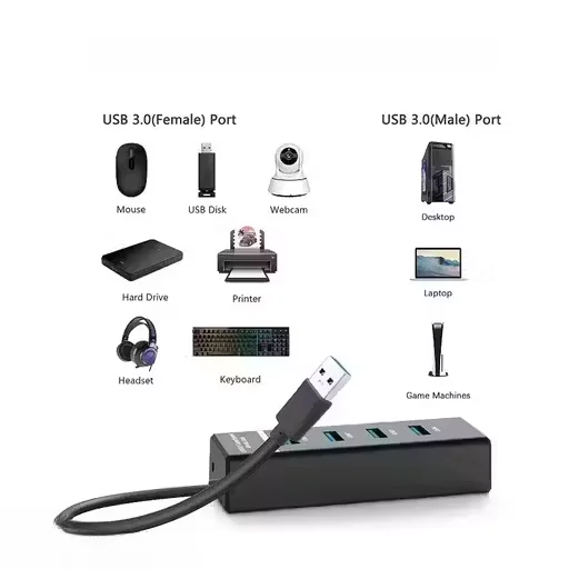 ETAR USB 3.0 4‑Port Hub SuperSpeed 5Gbps High Speed Compact Plug | Play USB Hub for Laptop PC Gaming OTG Expand USB Ports Connect Multiple Devices  image 4