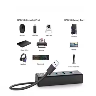 ETAR USB 3.0 4‑Port Hub SuperSpeed 5Gbps High Speed Compact Plug | Play USB Hub for Laptop PC Gaming OTG Expand USB Ports Connect Multiple Devices  thumbnail 3