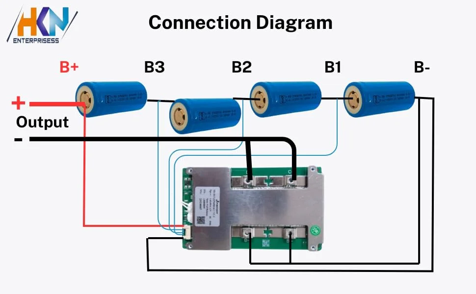 High Current 12 V Battery Management System | Over‑charge / Discharge Protection| 4S 100A LiFePO4 BMS  image 6