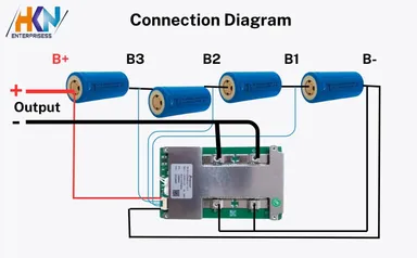 High Current 12 V Battery Management System | Over‑charge / Discharge Protection| 4S 100A LiFePO4 BMS  thumbnail 5
