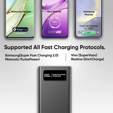 10000mAh Power Bank | 22.5W Fast Charging | USB-C & USB-A Ports | Ultra-Slim Design | Portable Charger for Smartphones, Tablets & More thumbnail 3