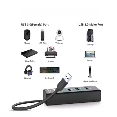 ETAR USB 3.0 4‑Port SuperSpeed Hub – High‑Speed 5 Gbps USB Splitter Adapter for Laptop & Desktop – Expand USB Ports for Hard Drives, Flash Drives, Keyboard & Mouse thumbnail 3