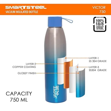 Jaypee Plus | Stainless Steel Water Bottle 750ml | Vacuum Insulated Hot & Cold Travel Flask for Office| Leak Proof Wide Mouth Bottle|Silver Blue thumbnail 2