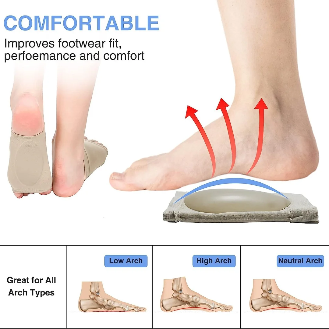 Plantar Fasciitis Arch Support Sleeves | Orthopedic Pad for Flat Feet & Neuromas | Free Size Cushion Sleeve for Both Women & Men image 4
