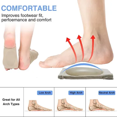 Plantar Fasciitis Arch Support Sleeves | Orthopedic Pad for Flat Feet & Neuromas | Free Size Cushion Sleeve for Both Women & Men thumbnail 3