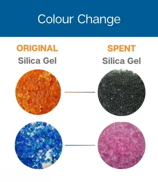 Silica Gel for Drying Flowers | Flower Preservation Silica Powder for Resin Art | Moisture Absorber Reusable Silica Gel Beads 200g image 4