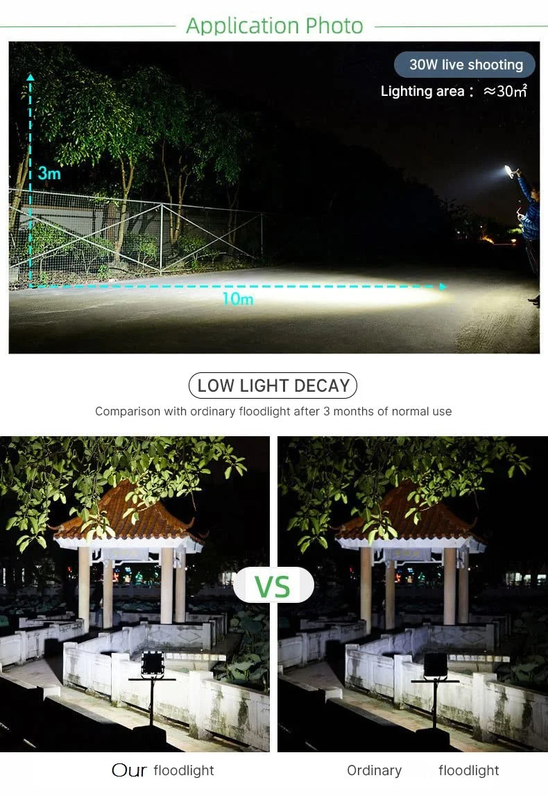 LED Outdoor Flood Light 60W | IP65 Waterproof |Cool White | Energy Efficient Garden & Security Lighting image 4