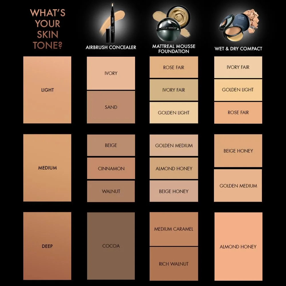Lakmé Absolute Wet & Dry Compact | Golden Light | SPF 17 | Face Makeup Powder for Women | Long-Lasting Natural Glow | 9g image 5