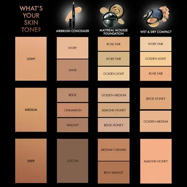 Lakmé Absolute Wet & Dry Compact | Golden Light | SPF 17 | Face Makeup Powder for Women | Long-Lasting Natural Glow | 9g thumbnail 4