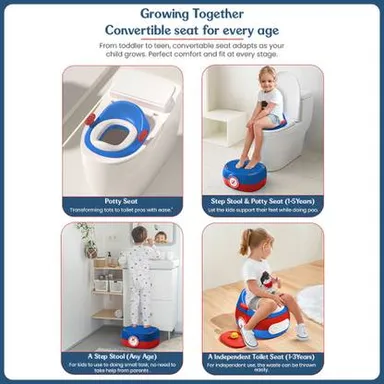 StarAndDaisy Baby Potty Training Seat | Kids Toilet Seat 1-5 Years | Child Safety | Portable Plastic Potty Seat for Early Potty Training thumbnail 2