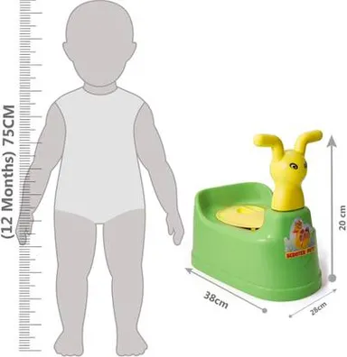 Korbox Toddler Potty Trainer Seat | High Back Support, Lid | Plastic Potty Chair for Boys & Girls | Comfortable & Durable | Baby Care Essentials thumbnail 4