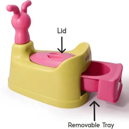 Toilet Trainer Seat with Lid | High Back Support | Plastic Toddler Potty Chair for Boys | Comfortable & Durable image 3
