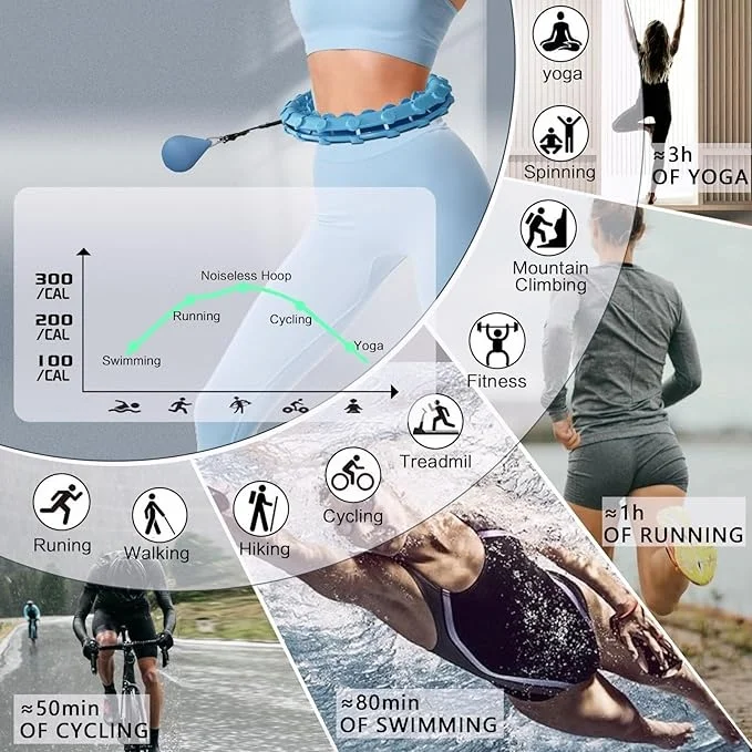 Smart Hula Ring Hoops | Weighted 24-Section Detachable Fitness Ring with 360° Auto-Spinning Ball | Exercise & Gymnastics Hula Hoop for Women| Men & Kids | Purple image 6