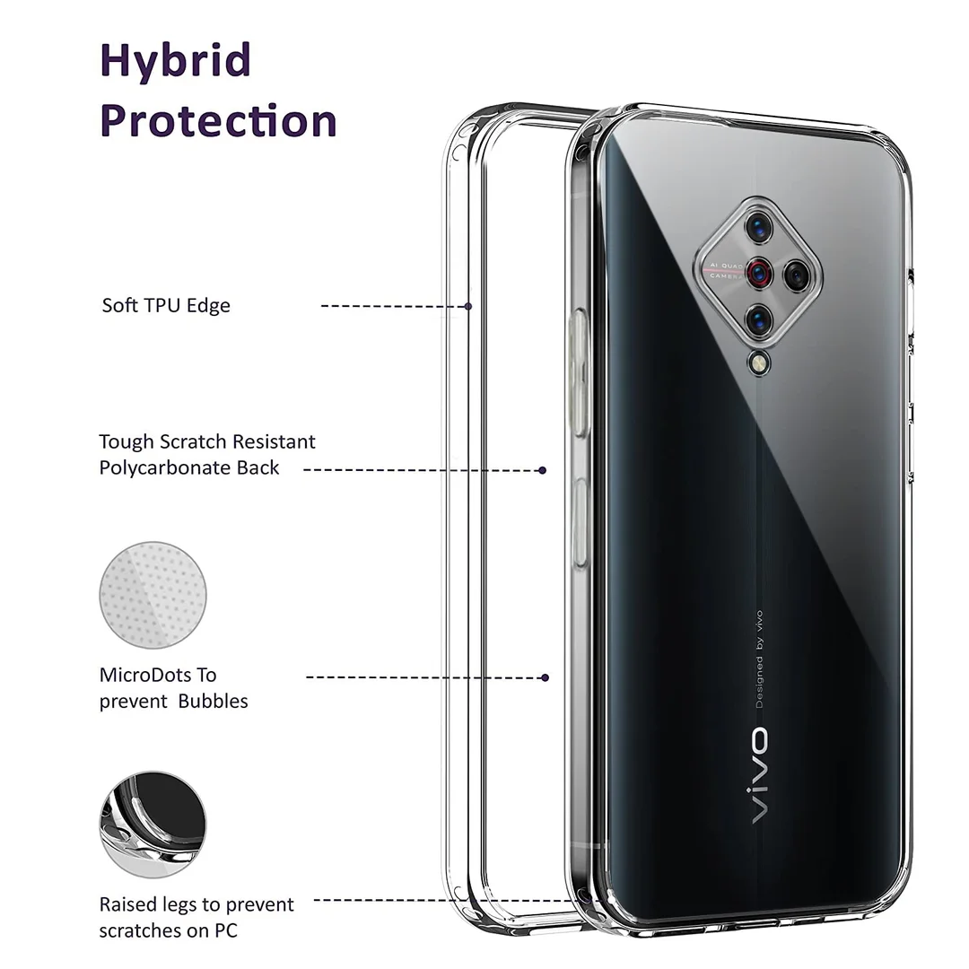 Soft Silicon Transparent Back Cover for Vivo S1 Pro | Lightweight Clear Protective Case image 3