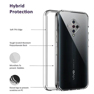Soft Silicon Transparent Back Cover for Vivo S1 Pro | Lightweight Clear Protective Case  thumbnail 2