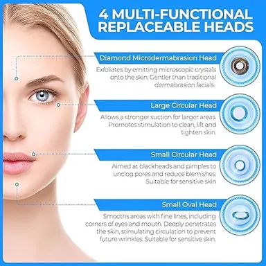Derma Suction | Blackhead Remover Vacuum Device, Electric Facial Skin Cleanser – Acne & Dead Skin Removal | Gentle 4D Suction for All Skin Types, White thumbnail 1