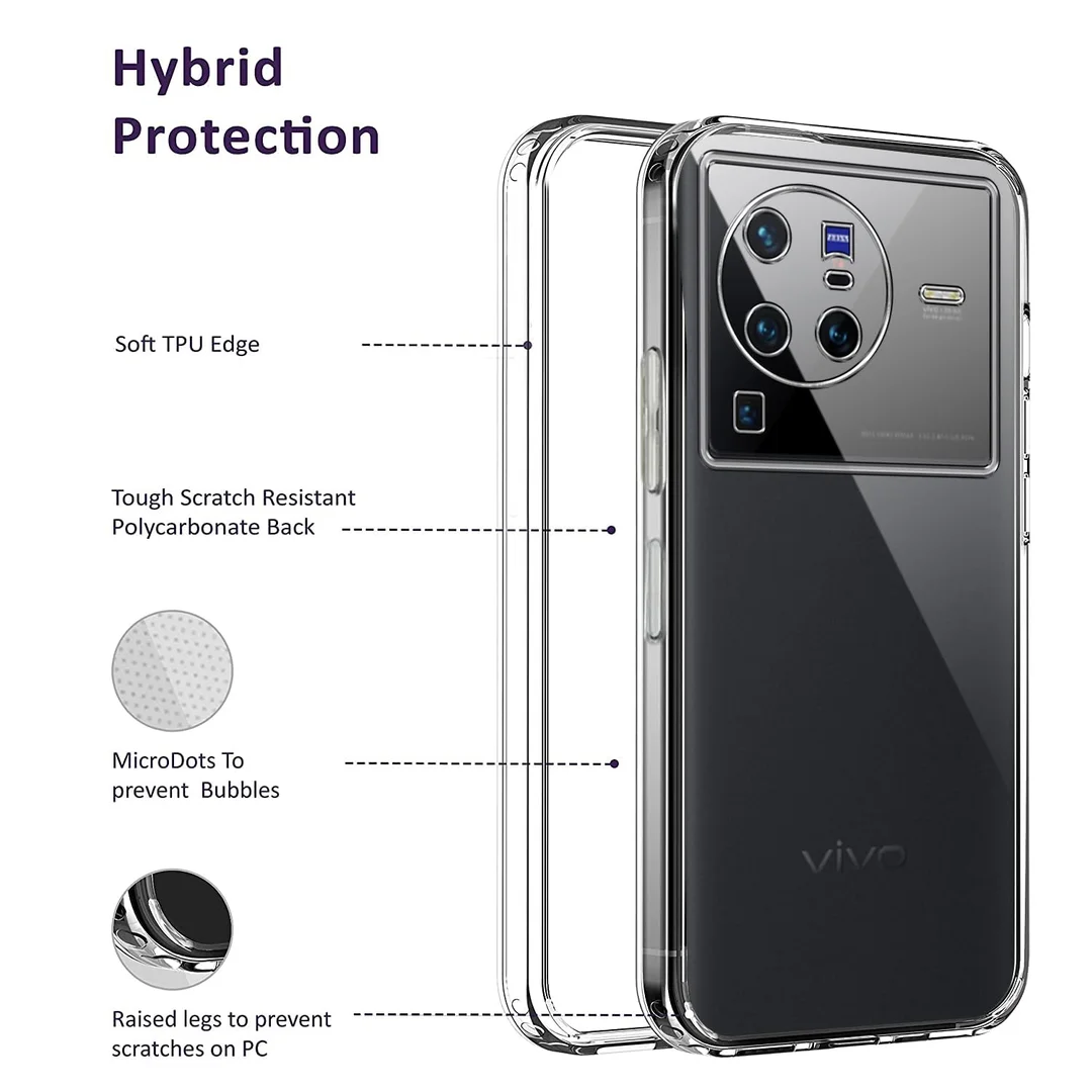 Soft Silicon Scratch Resistant Clear Case for Vivo X80 Pro | Transparent Slim Protective Cover image 2