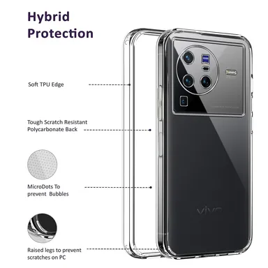 Soft Silicon Scratch Resistant Clear Case for Vivo X80 Pro | Transparent Slim Protective Cover thumbnail 1