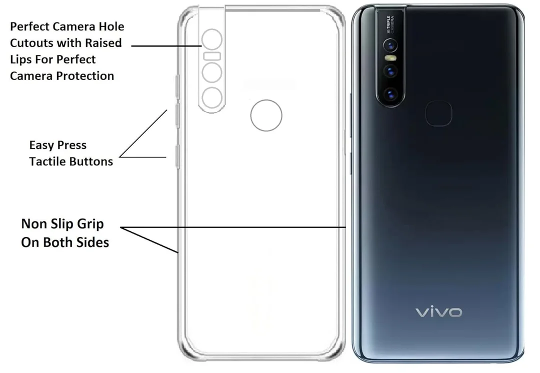 Soft Silicon Scratch Resistant Clear Case for Vivo V15 | Transparent Back Cover | Slim Lightweight Fit image 2
