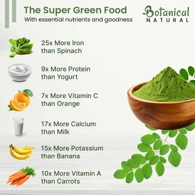 Natural Moringa Powder | Multivitamin Superfood |For Men Women & Kids | Energy, Immunity & Hair Health thumbnail 1