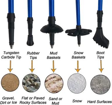 Vrutwa Trekking Poles | Collapsible Lightweight Shock-Absorbent Hiking Walking Sticks for Women Men Kids | Adjustable Aluminum Hiking Poles 1 Pack thumbnail 5